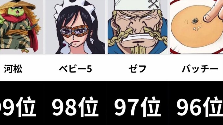 Ranking: Officially released One Piece global popularity ranking TOP100 (as of April)