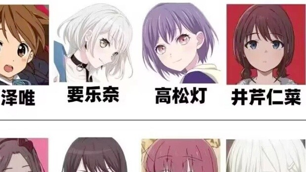 Ruoyemu สอนวิธีตั้งวงดนตรีด้วยเงินเพียง 15 หยวน