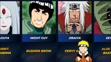 😂😂😂 NICKNAMES NARUTO GAVE TO OTHER CHARACTERS