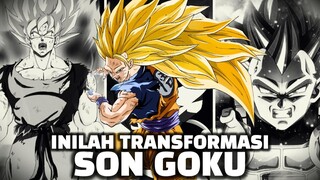 Perubahan GOKU yang MENGAGGUMKAN