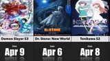 Anime 2023 April