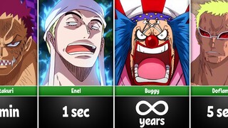 How Long Could You Survive Against One Piece Villains?