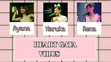 HEART GATA VIRUS JKT48 ( ハート型ウイルス)  -COLOR CODED