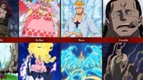 Devil Fruit Forms of One Piece Characters