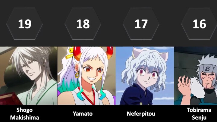 Top 25 Most Popular White Hair Anime Characters