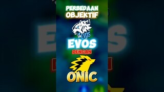 Perbedaan objektif evos dengan onic ✍️🙌 #contentcreatormlbb #wiamungtzy #evoslegends #onic