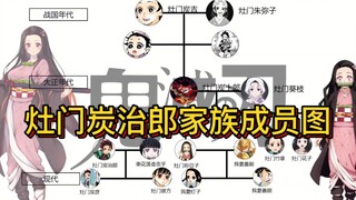 鬼灭之刃，灶门炭治郎家族成员关系图（完整版）