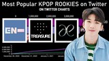 Most Popular KPOP ROOKIES on Twitter this January 2021