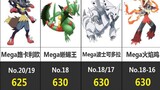 Mega宝可梦种族值排行TOP20