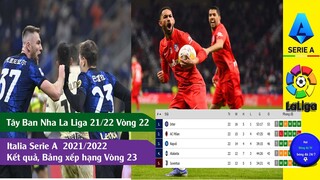 KẾT QUẢ VÒNG 23 SERIE A ITALIA I VÒNG 22 LALIGA TÂY BAN NHA BẢNG XẾP HẠNG