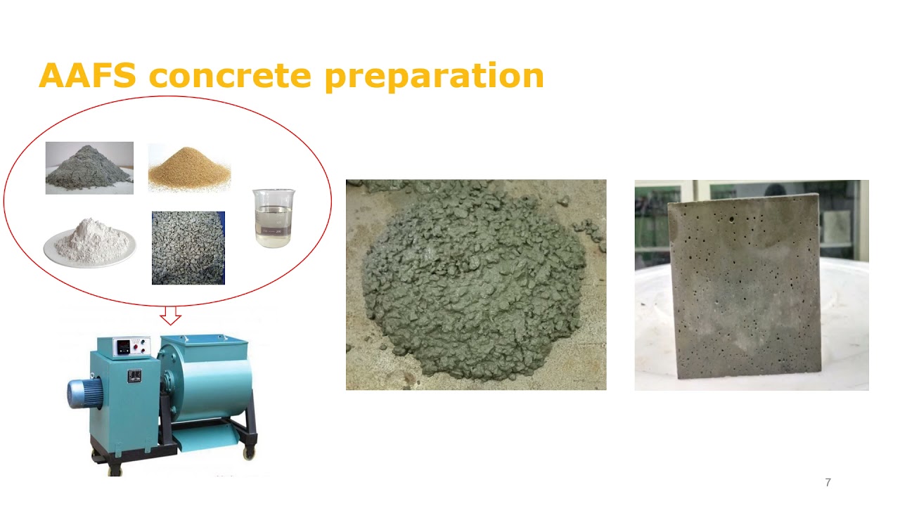 S3 R2 Jingxiao Zhang Chloride Diffusion Of Alkali Activated Fly Ash Slag Bilibili S3 R2 Jingxiao Zhang Chloride Diffusion Of Alkali Activated Fly Ash Slag Bilibili