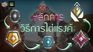 หลักการของระบบแรงค์ และเทคนิคในการขึ้นแรงค์ของเกม Valorant!