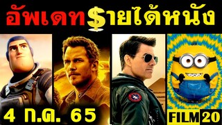 อัพเดทรายได้หนัง Minions - Top Gun - Light Year - Jurassic World - Dr.Strange  อื่นๆ ณ 4 ก.ค. 65