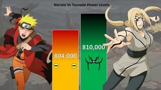 Naruto Vs Tsunade Power Levels 🔥 Over the Years.