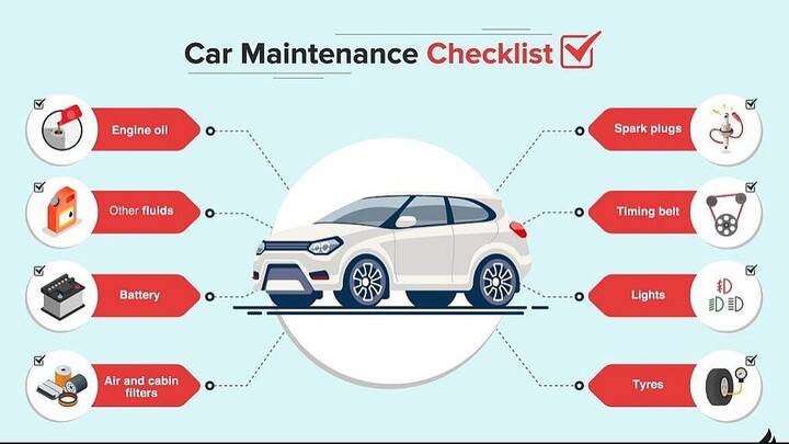 Basic Car Maintenance