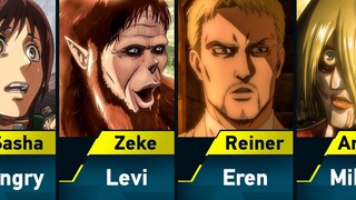 Fears of Attack on Titan Characters