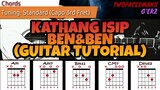 Ben&Ben - Kathang Isip (Guitar Tutorial)