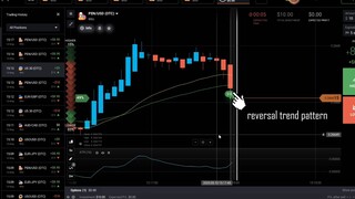 Blitz Trading IQ Option Tutorial 5 Seconds