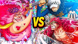 Law and Kidd Vs Big Mom (Recap)