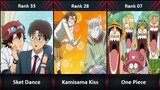 Ranked, The 33 Funniest Anime Shows Ever Made