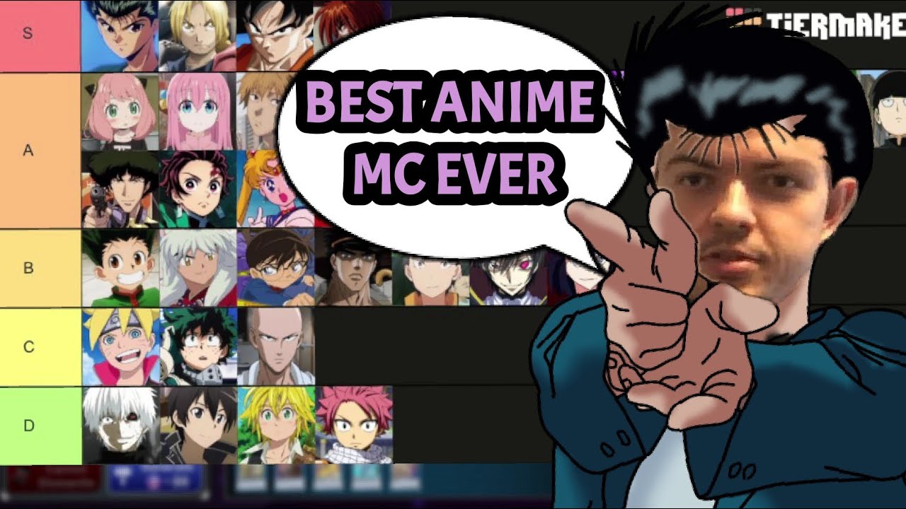 The Best Anime Protagonist Tier List on YouTube  YouTube