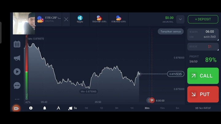 US $74.893. 53 trade via digital bitcoin