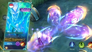 Script Skin Hayabusa Custom MCPASS Full Effects | No Password - Mobile Legends