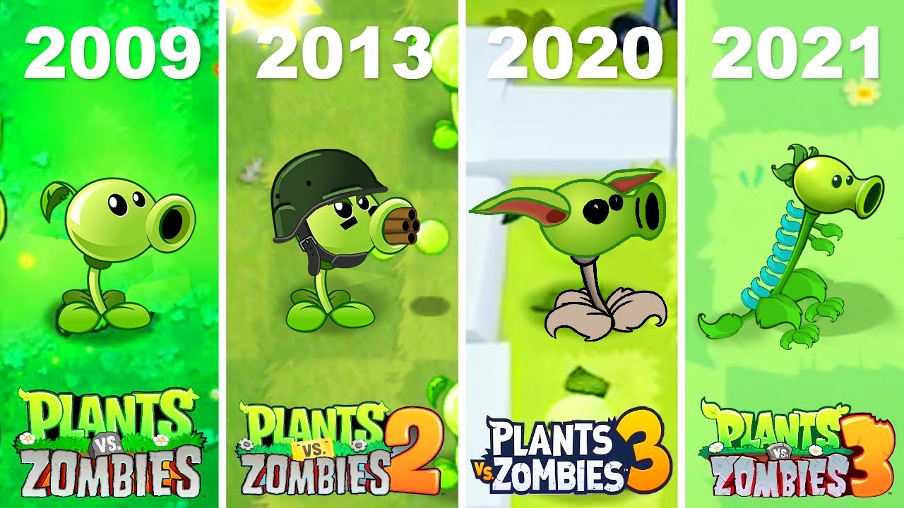 Evolution of Plants vs. Zombies Games (2009 ~ 2021) 