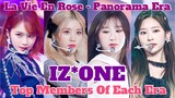 IZ*ONE - TOP 6 BEST MEMBERS OF EACH ERA (La Vie En Rose - Panorama + Japanese Songs)