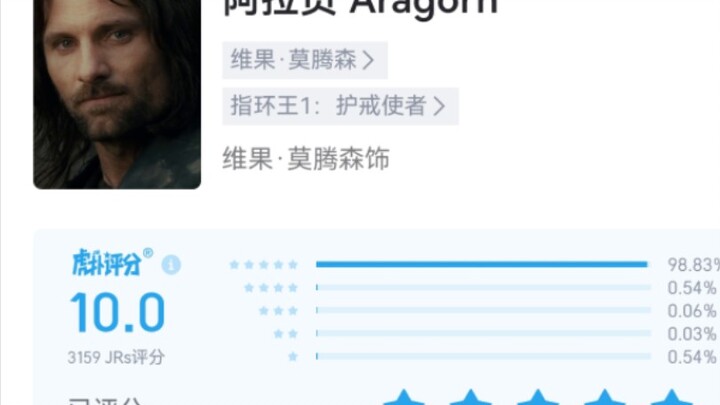 【指环王】角色评分，人皇满分