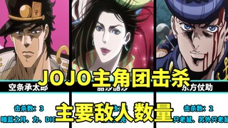 JOJO1-5部中主角团击杀主要敌人数量，猜猜谁是击杀王？