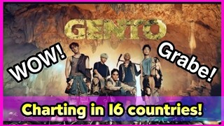 SB19 "Gento" DI NAGPATALO sa 16 countries sa mundo!