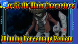 Lost Even With Cheating Tools? Winning Percentage Of Past Yu-Gi-Oh Main Characters_2
