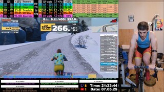 Zwift Cycling Workout 7.05.2025