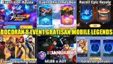 UPDATE JADWAL RILIS 8 EVENT GRATISAN MOBILE LEGENDS 2023/2024! EVENT KOF, MLBB X AOT, DAWNING STAR