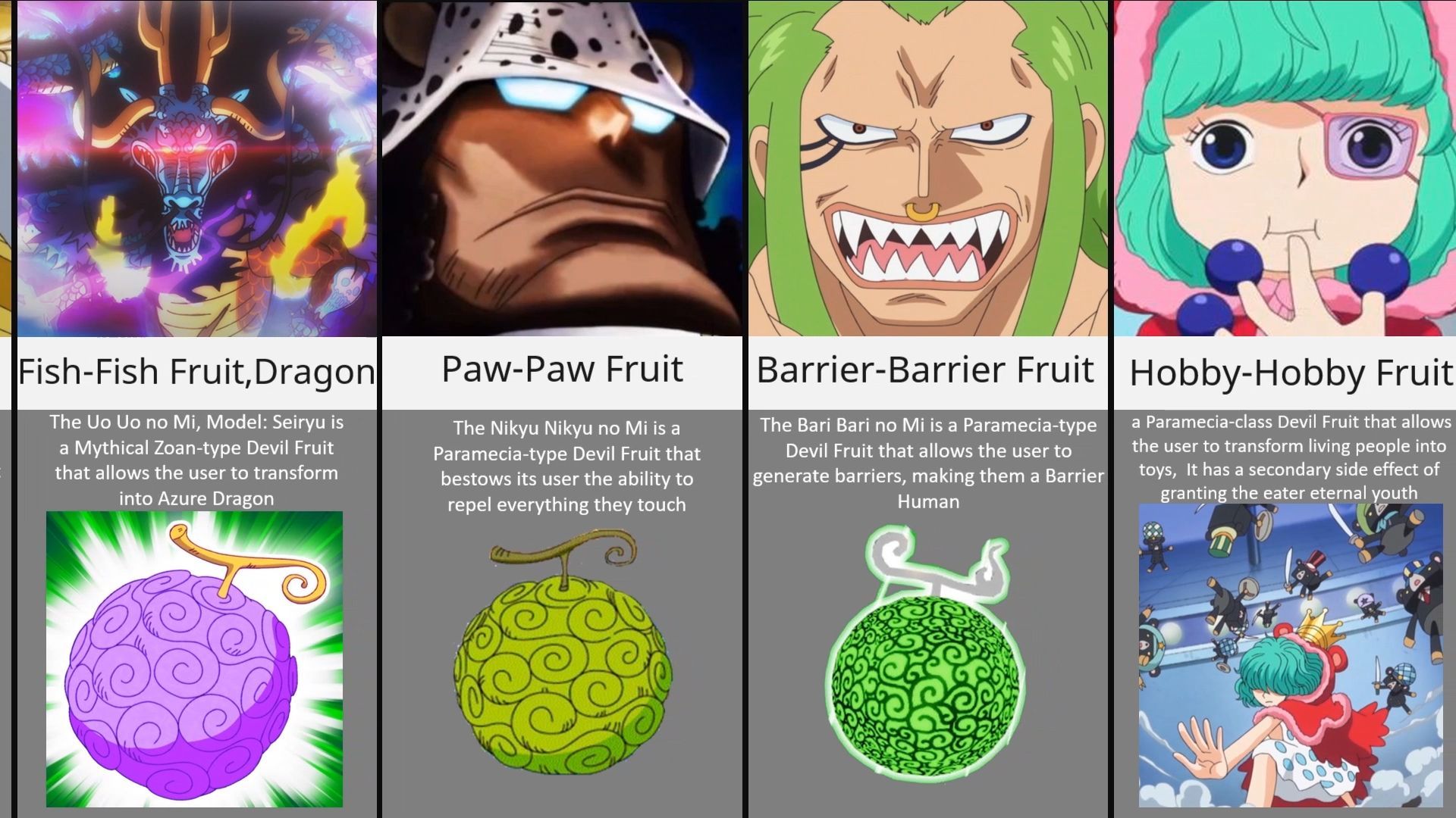 One Piece Stongest Devil Fruit - BiliBili