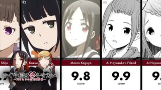 Most Beautiful & Handsome Kaguya-sama: Love Is War Faces with HotiiBeautii