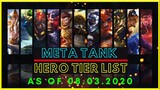 Meta Tank Heroes (Season 17) | Best Tank Hero in Mobile Legends (August 2020)