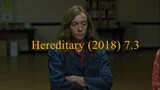 Hereditary (2018) 7.3-Dual Audio Hindi (ORG) 720p