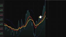 Olymp Trade 3 Way Extreme Strategy