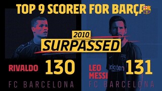 MESSI EQUALS PELE'S RECORD!