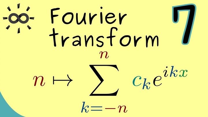 Fourier Transform 7 | Complex Fourier Series