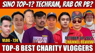 TOP-8 CHARITY VLOGGERS | SINO ANG NASA TOP-1? TECHRAM, KALINGAP RAB OR PUGONG BYAHERO? OCT. 30, 2022