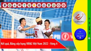 Bảng xếp hạng, Kết quả Vòng 4 Giải VĐQG Việt Nam V-League 2022