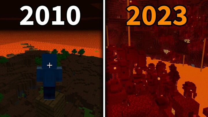 14 Năm LỊCH SỬ PHÁT TRIỂN Của Minecraft NETHER