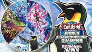 The Birds Have Returned! Yu-Gi-Oh! Toronto Regional Breakdown August 2022