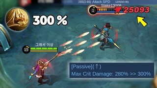 300% CRITICAL DAMAGE UPDATE