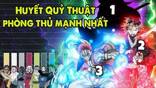 Huyết Quỷ Thuật Phòng Thủ Cao Nhất ? Thượng Huyền Nào Sẽ Top 1 Kimetsu no Yaiba