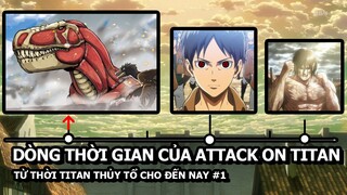 Dòng Thời Gian Của Attack On Titan Từ Thời Titan Thủy Tổ Cho Đến Nay #1