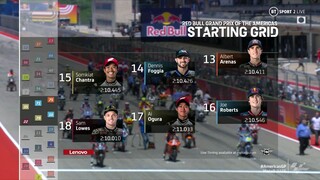 FULL RACE MOTO2 AUSTIN 2023 HD